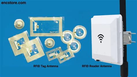 do rfid readers require antenna|rfid antenna guide.